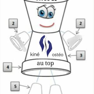 Commande n°2 DUTRIEUX Claudine