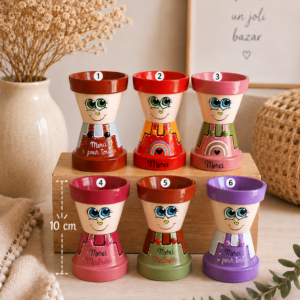 Mini-personnage - BEYLE Annelyse